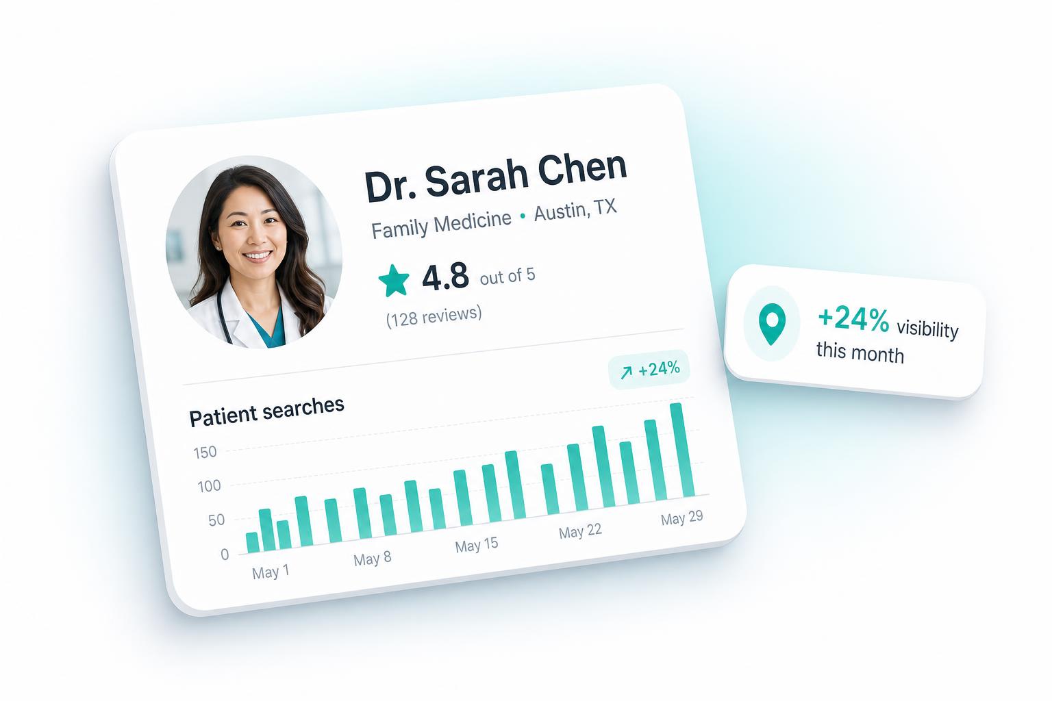 Provider visibility platform illustration